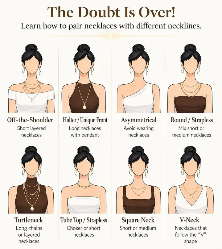 Stylish neckline necklace pairings for a polished and elegant look.