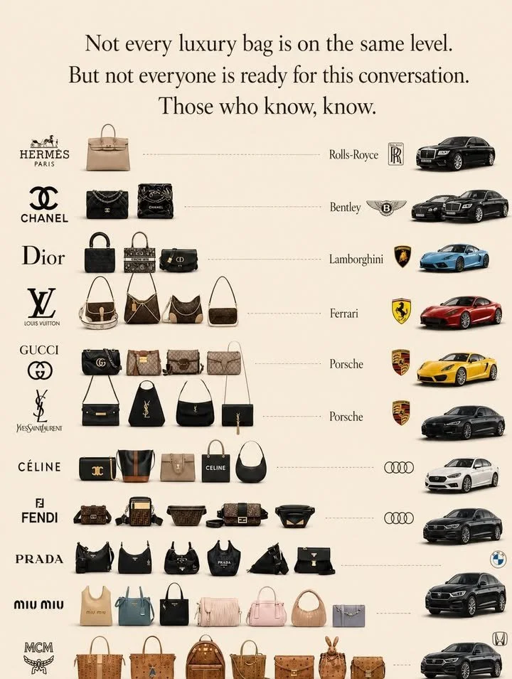 Personal Style and Brand Stories: Luxury Is Subjective 2 Personal Style and Brand Stories: Luxury Is Subjective