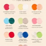 Summer nails featuring classy and playful mani-pedi color pairings perfect for vacation